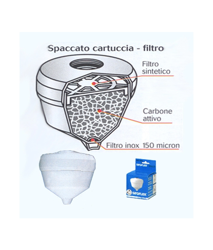 Siroflex Kitchen Filter - Image 3