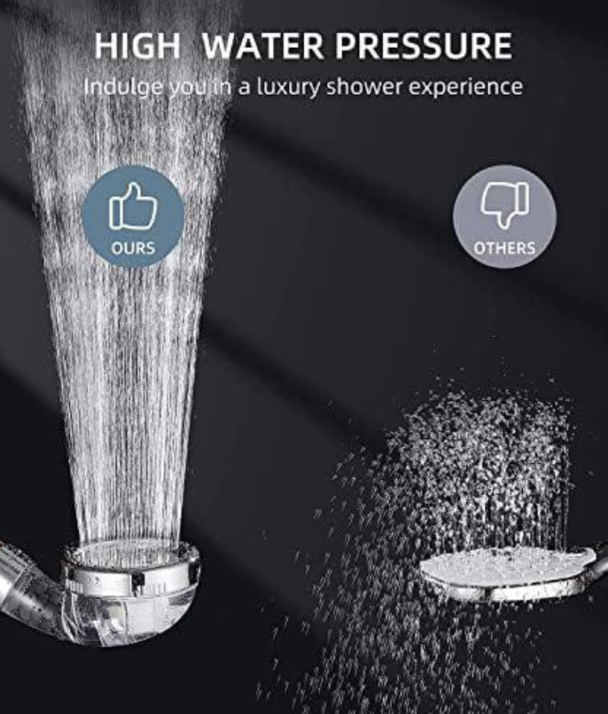 Mineral Filter Hand Shower – High Pressure Spa Experience