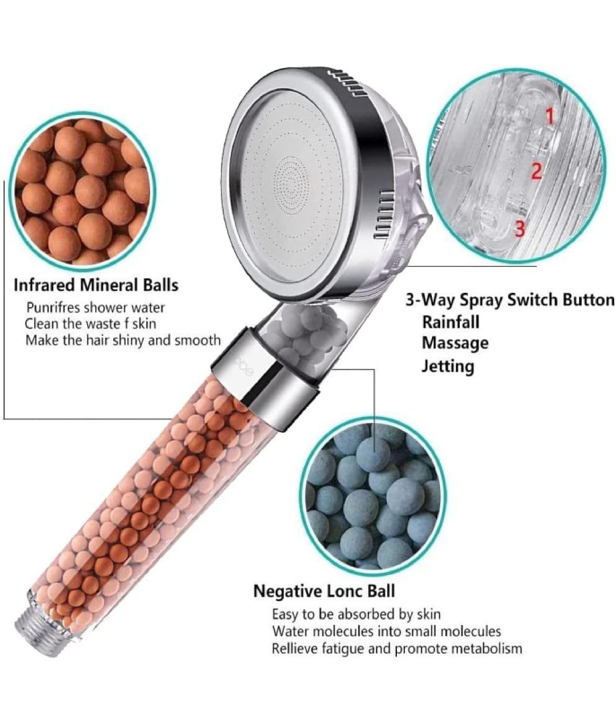 Mineral Filter Hand Shower – High Pressure Spa Experience